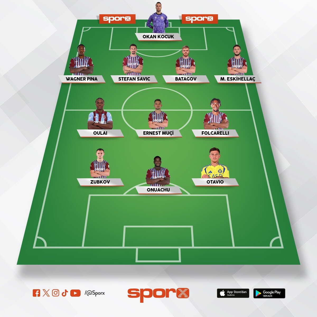 Sava� Ts ilk 11