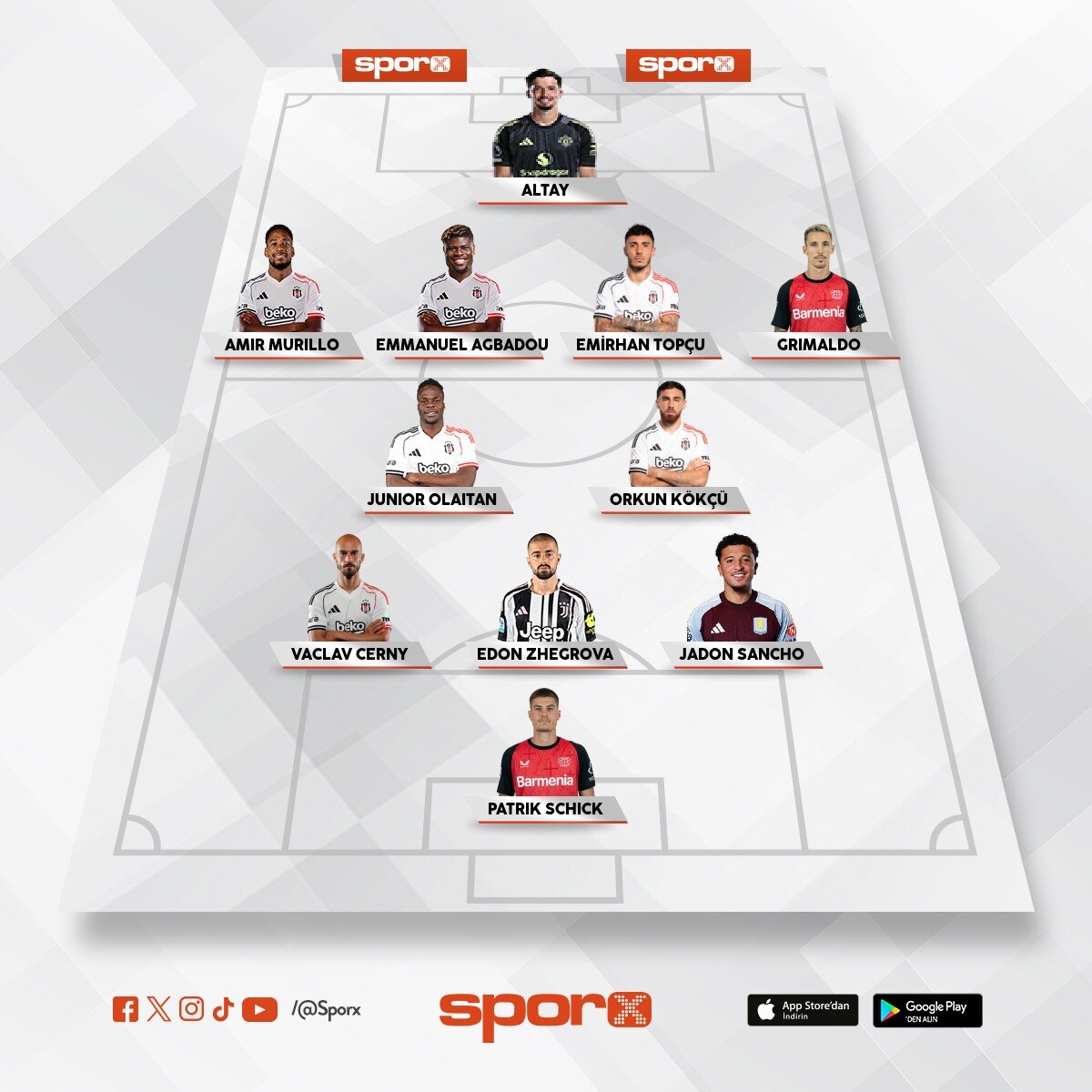 Olmas� gereken bjk
