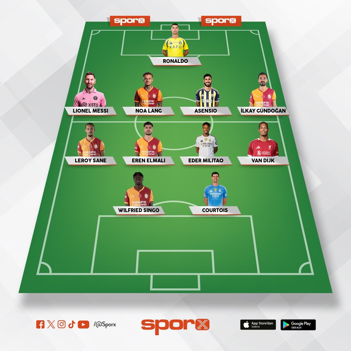 Galatasaray evinde Bursaspor'u a��rl�yor