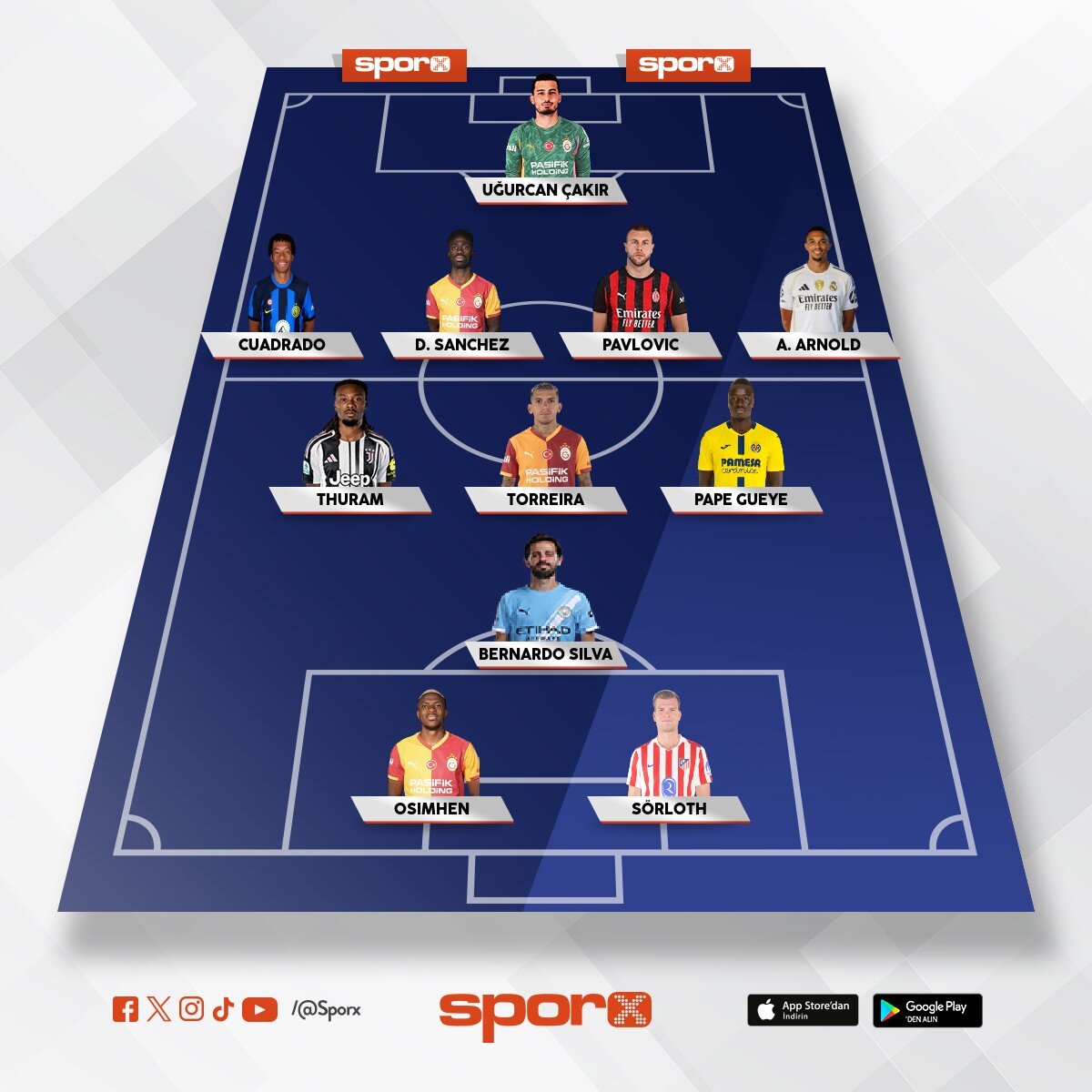UCL F�NAL