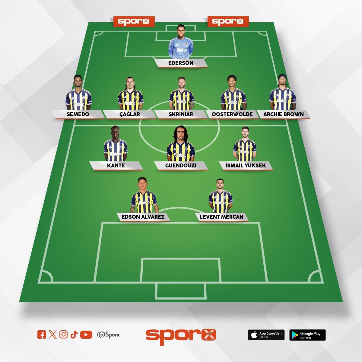 AYKUT KOCAMAN GEL�RSE FB 11