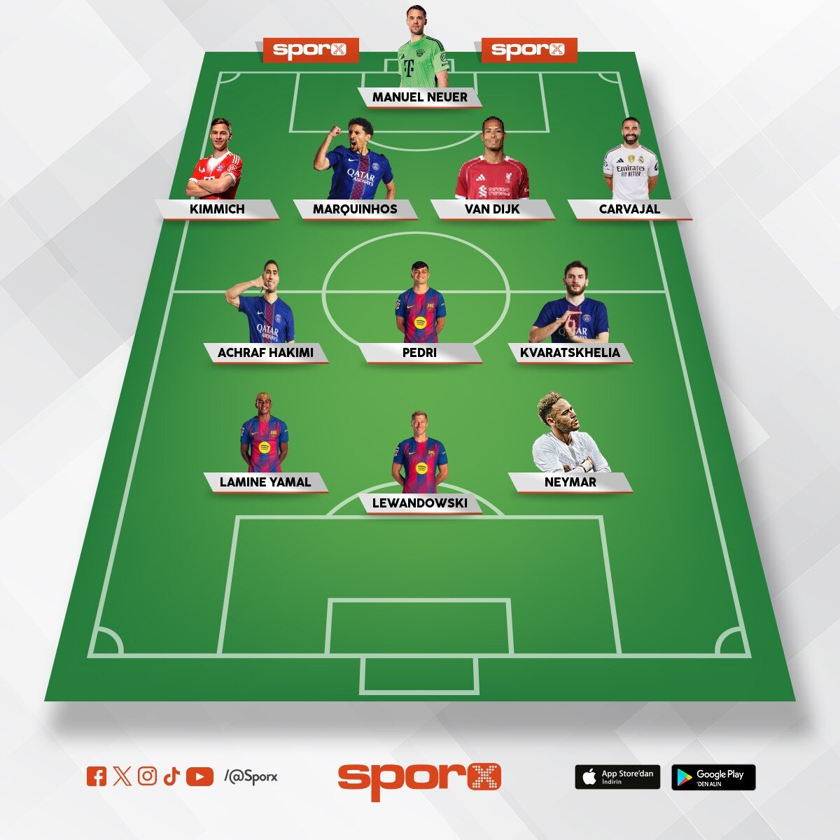 ARCA �ORUM FK