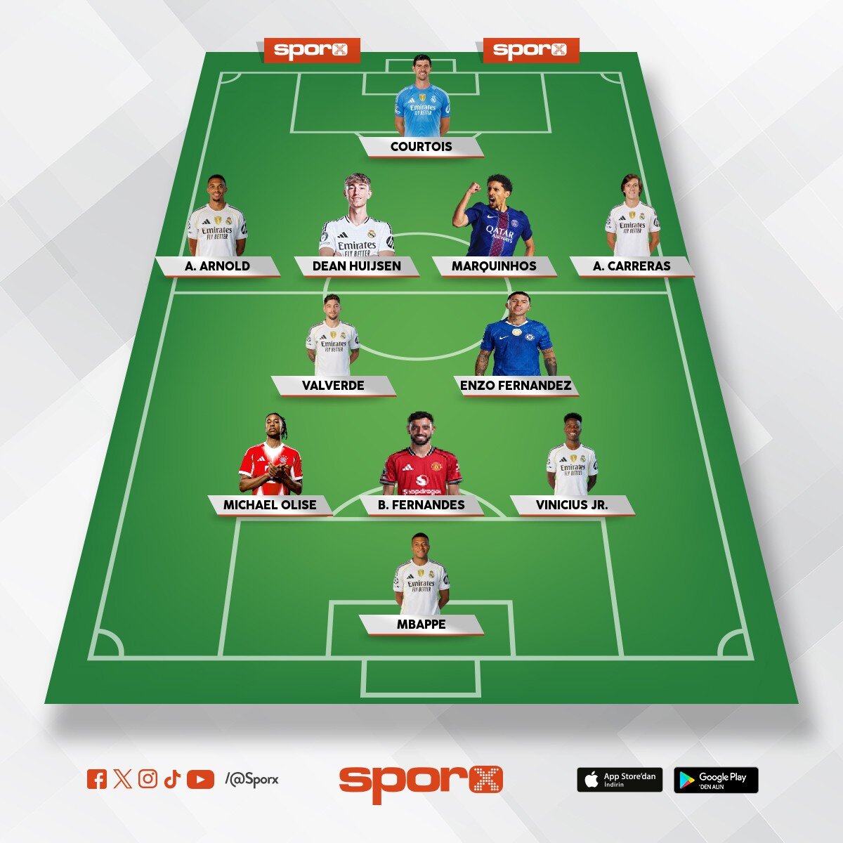 reala 4 transfer yeter