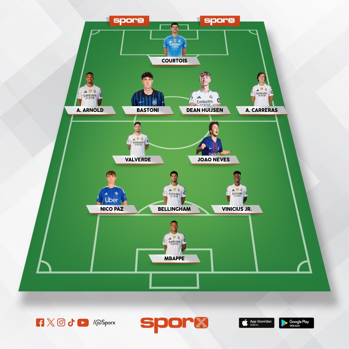 Real Madrid 