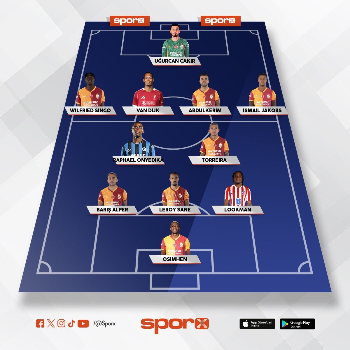 2027 �ampiyonu