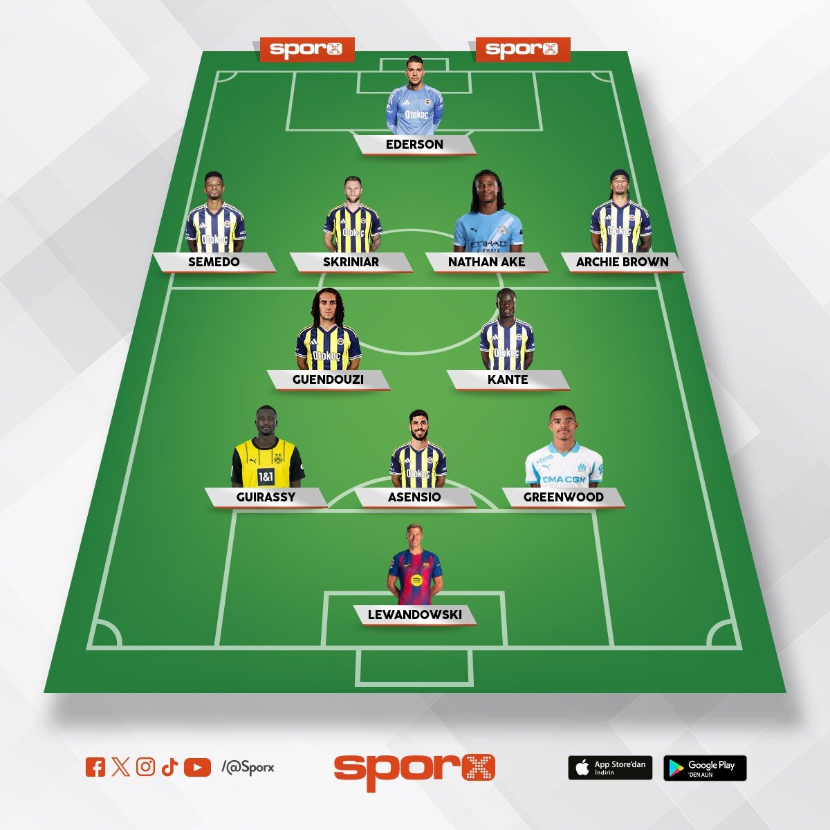 26-27 Fenerbah�e ihtimal kadro
