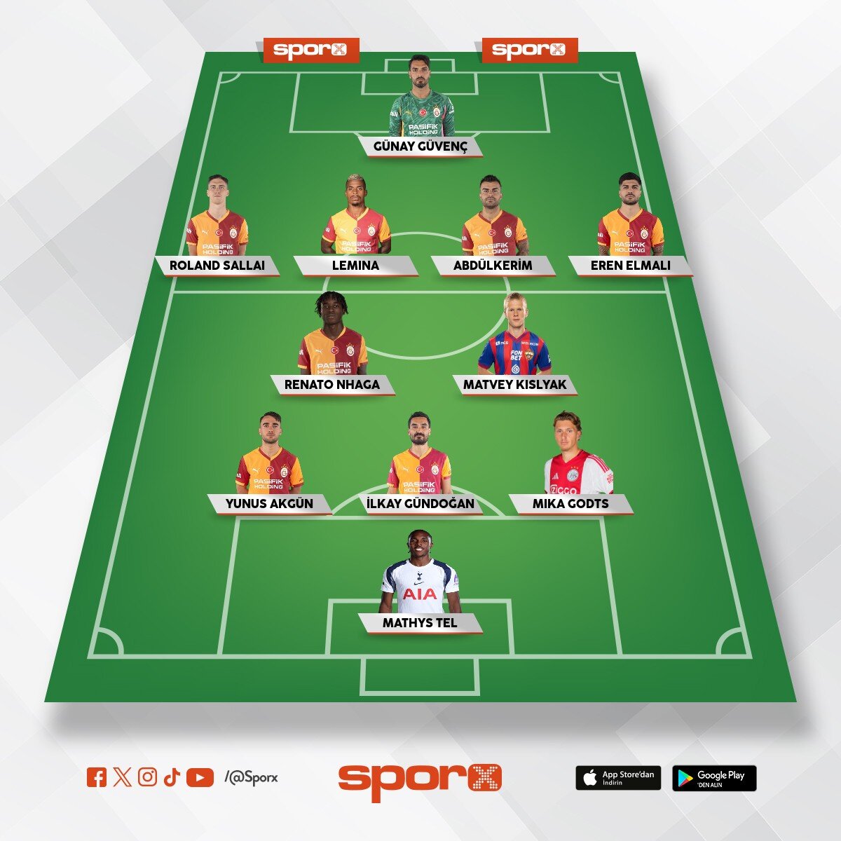 GALATASARAY SK YEDEK L�G 🏆