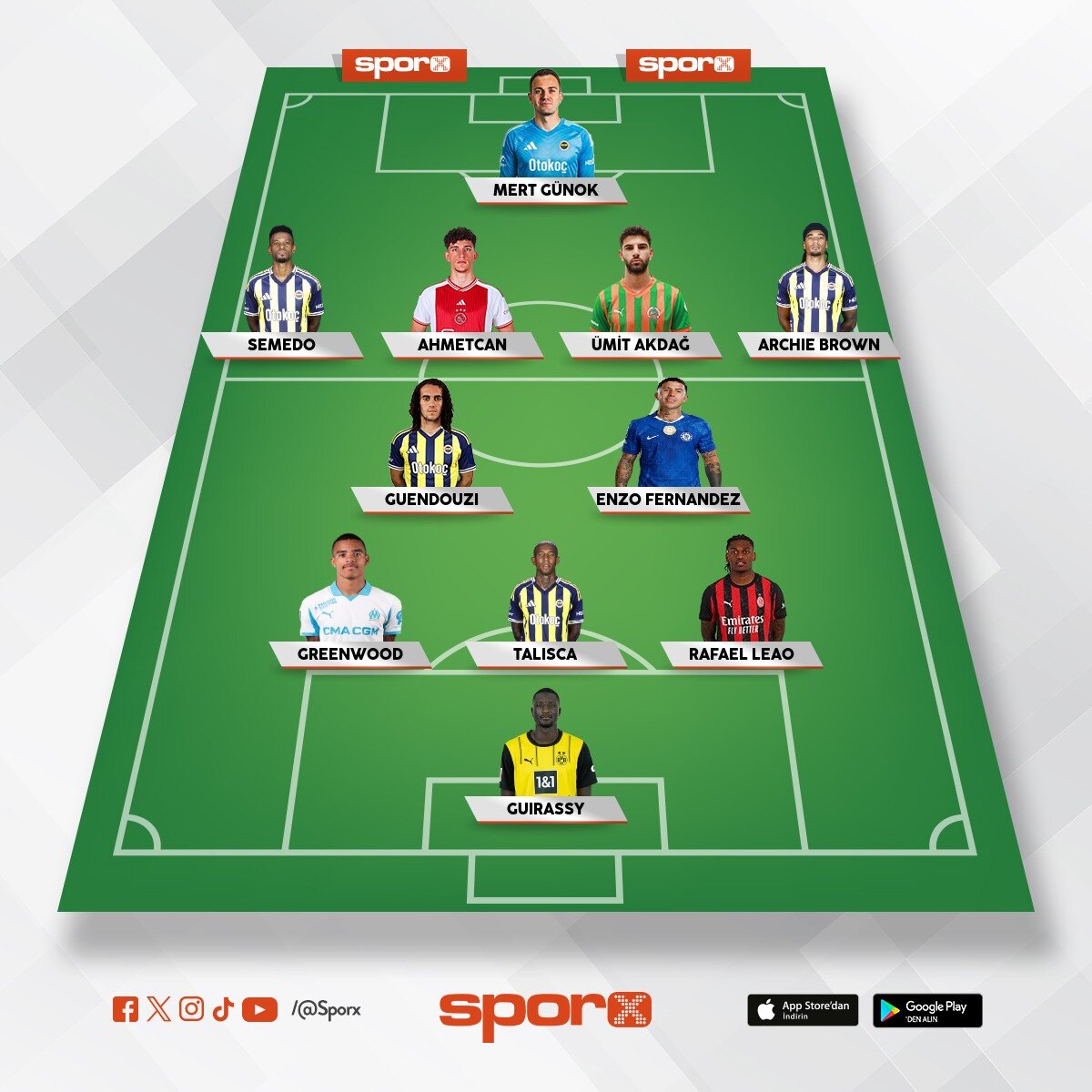 alternatif Rotasyon yedek 11