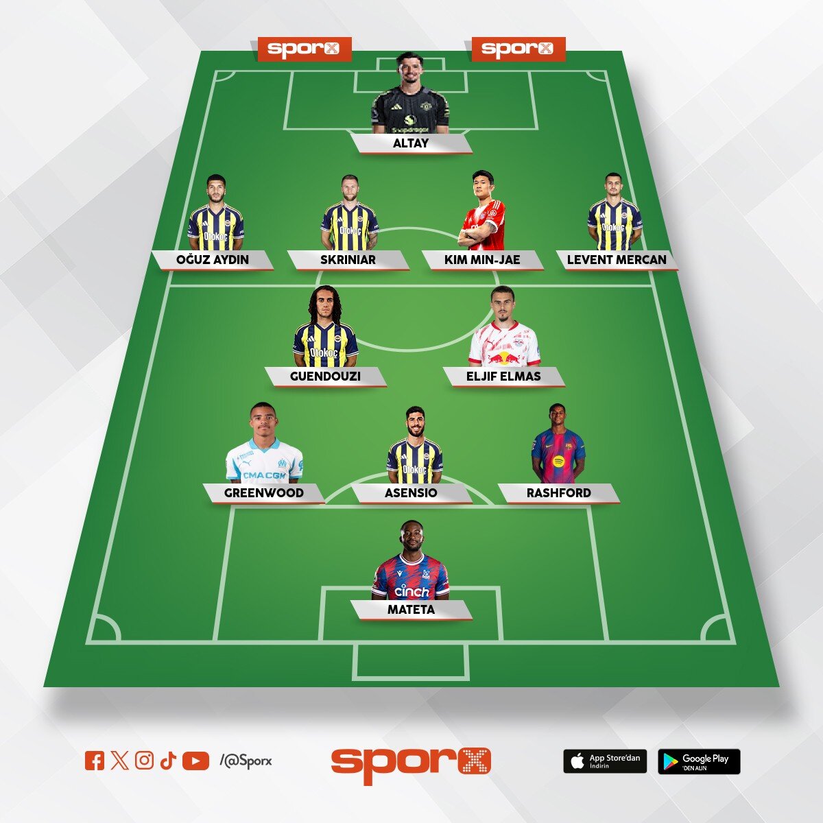 �smail Kartal
