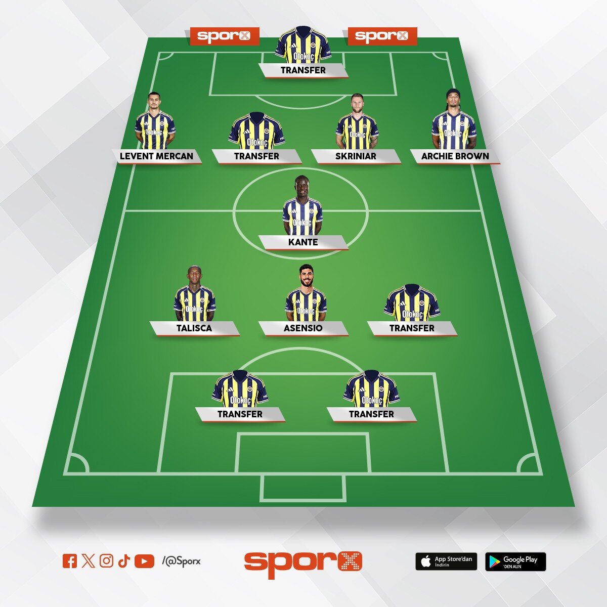 Gerekli Olan Bu Bence Bo� Olan Yerler Dolarsa �ok G�zel Olur 💙💛