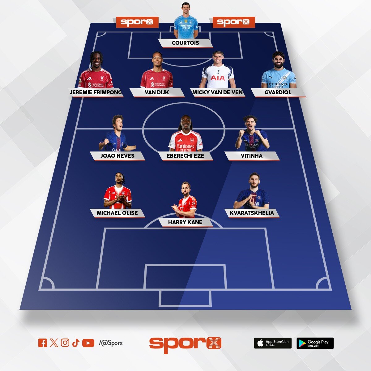 champions leuge