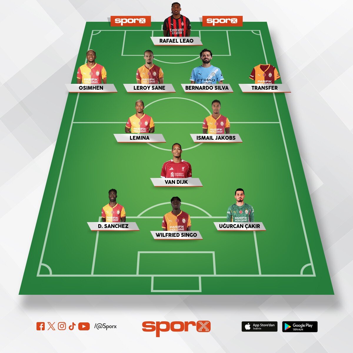 2026/2027 ucl yar� final