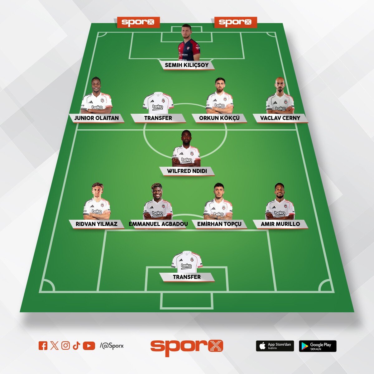 Yi�itAli BJK