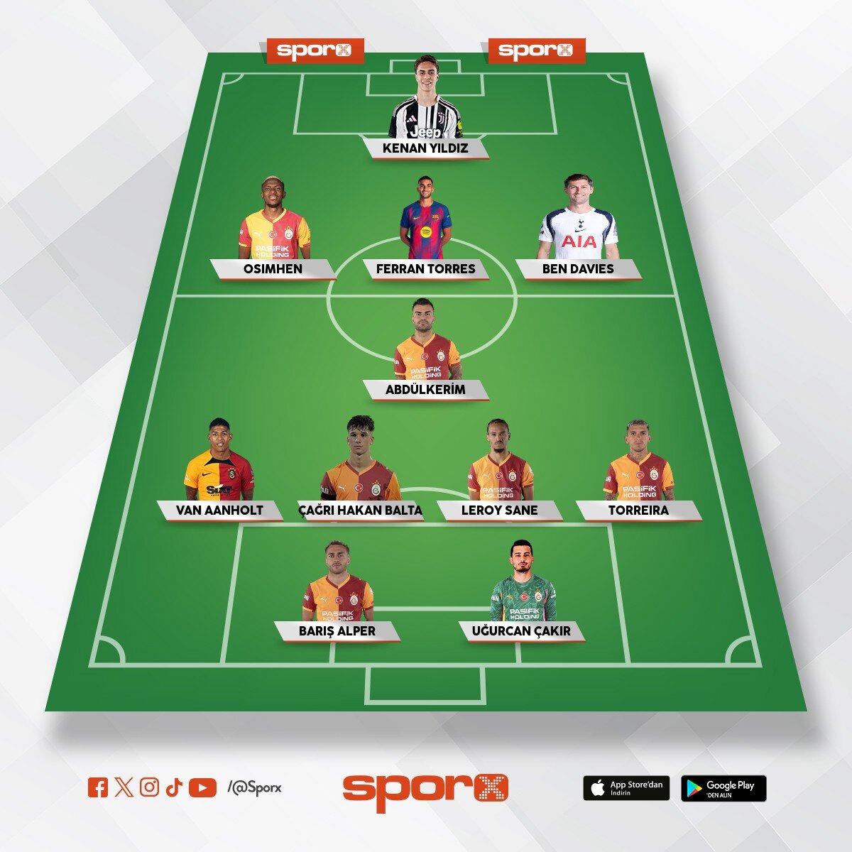 Galatasaray cimbom