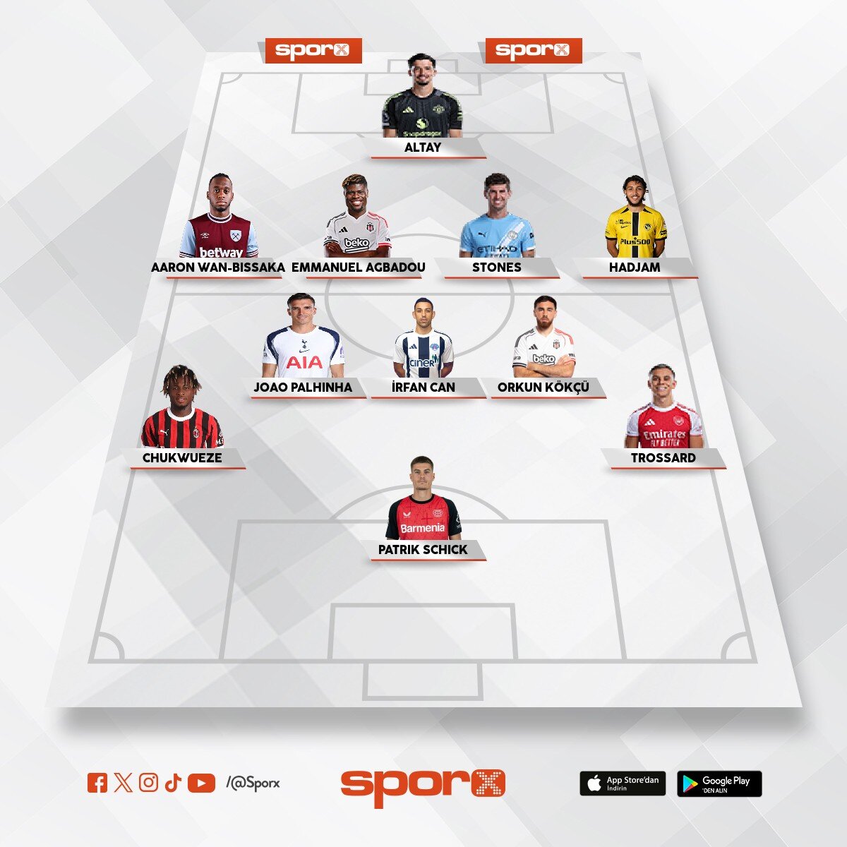 wan bissaka y� alal�m 