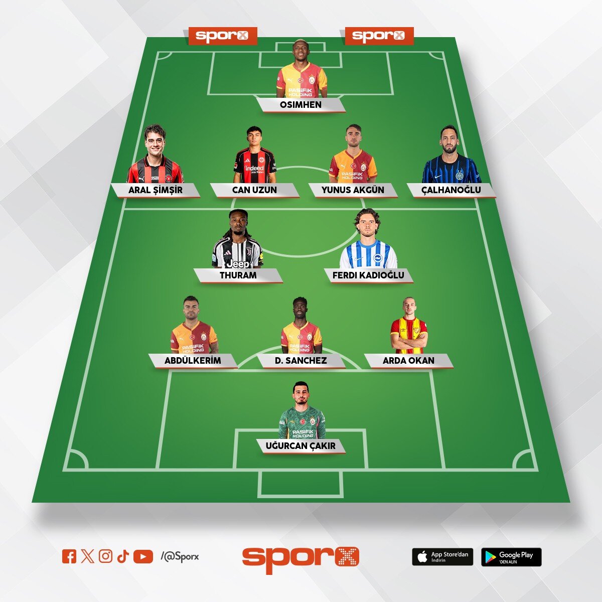 galatasaray   2027