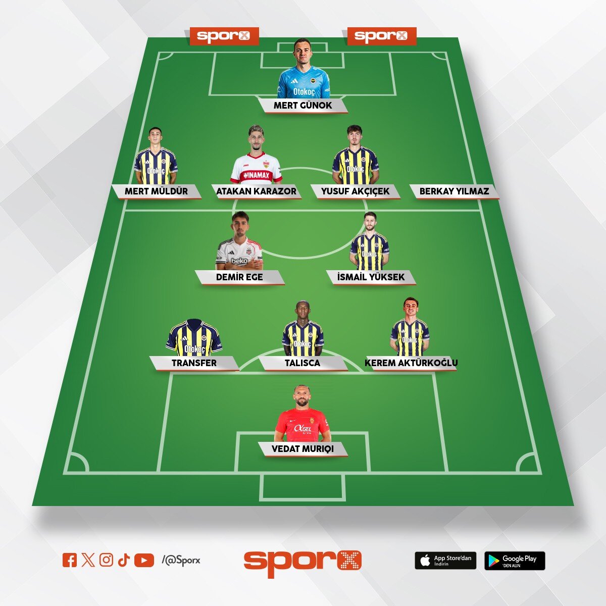 @Kadrokolik Fenerbah�e Yedekler RW Samuel Amo-Ameyaw 