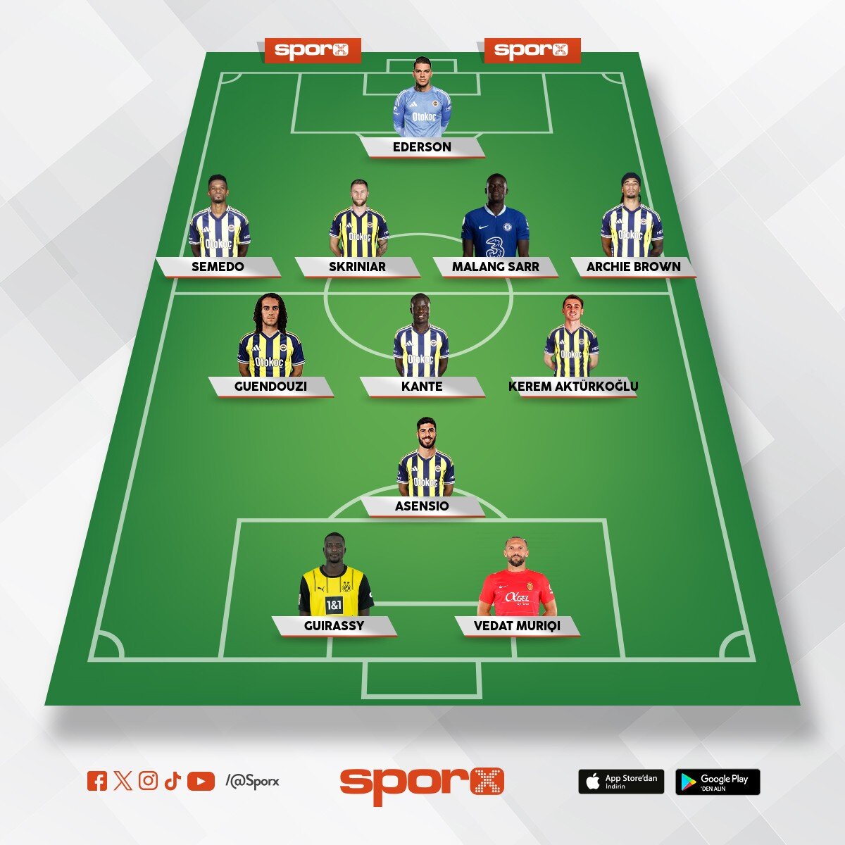 Yeni sezonun 11