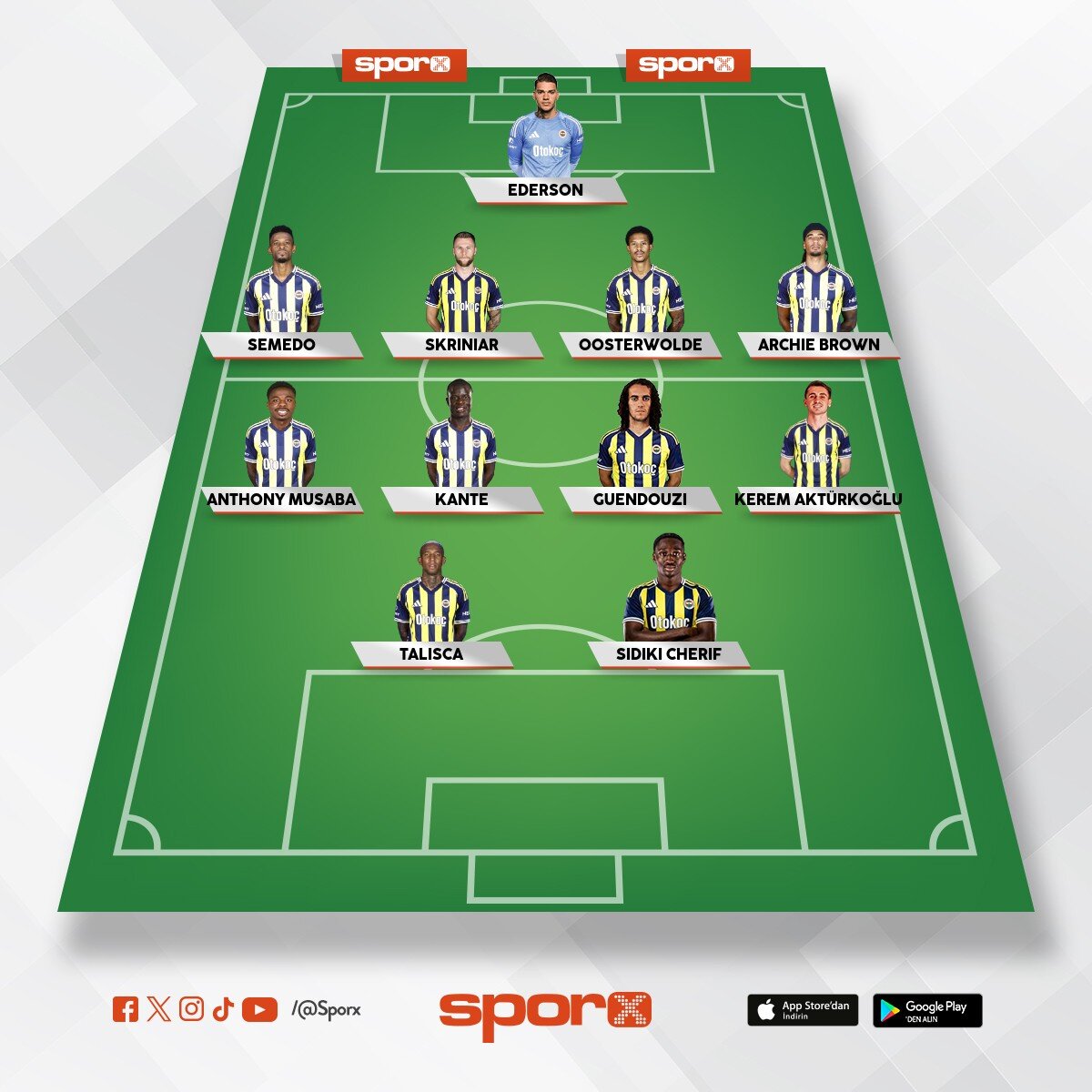 hoca tak�m� oynatam�yordu TRANSFER YAPMA Y�NE �AMP�YONSUN
