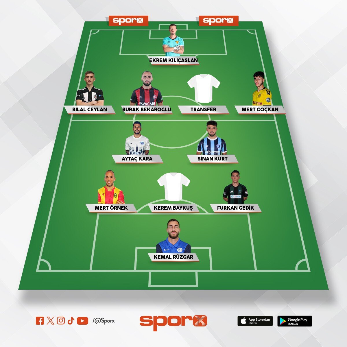 @Kadrokolik Sakaryaspor CB Yusuf Kocat�rk Ba�kan Tuncay �anl�