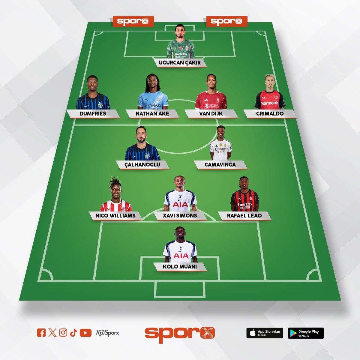 2027 UCL �ampiyonu Galatasaray 