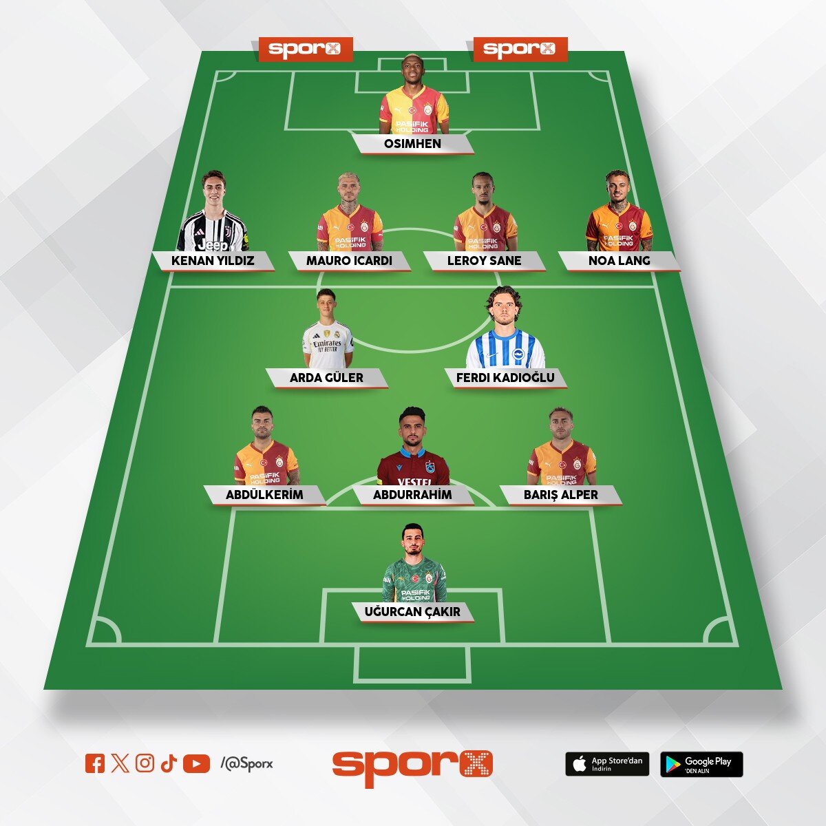 Galatasaray 26 27 sezonu kadrosu