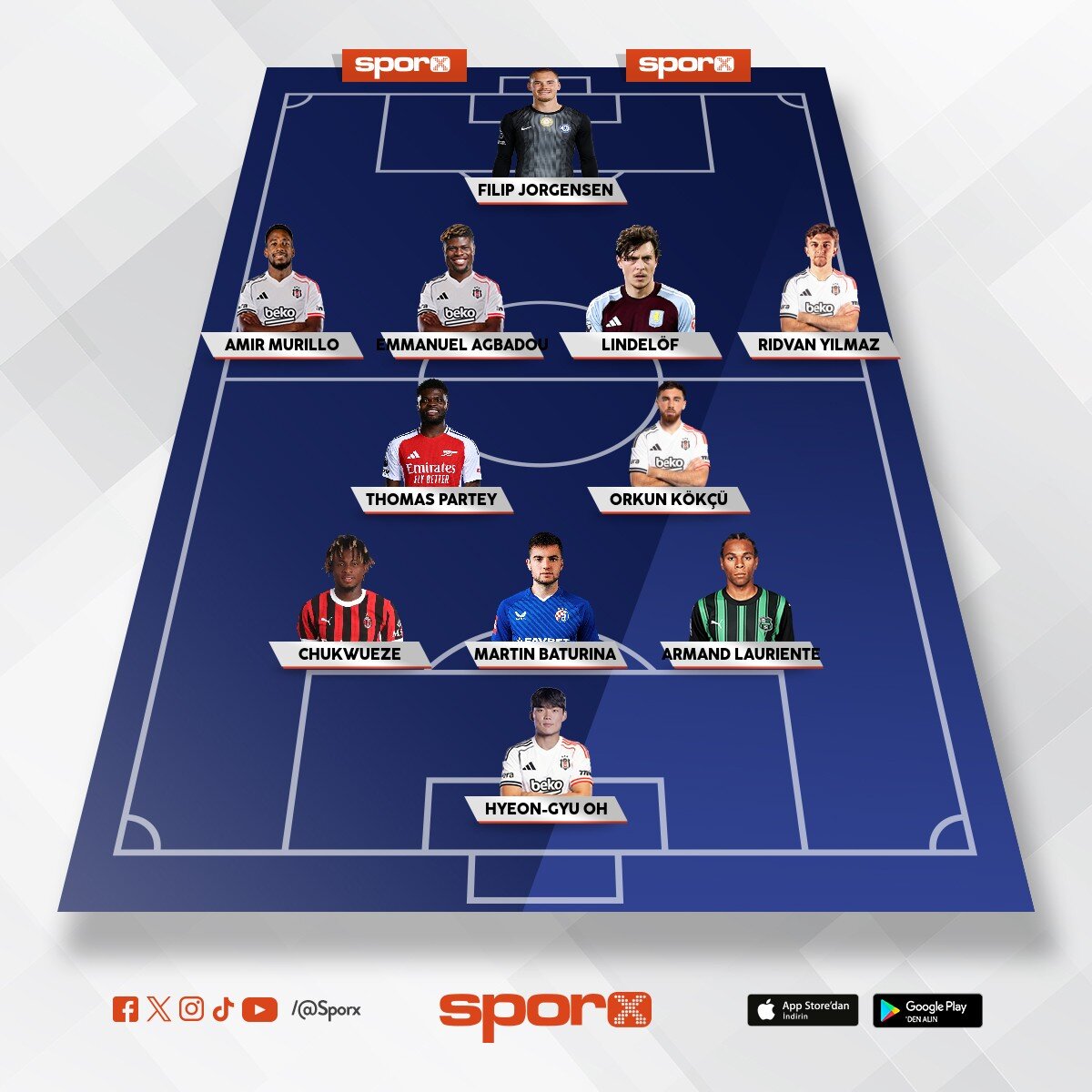 Bjk yeni sezon