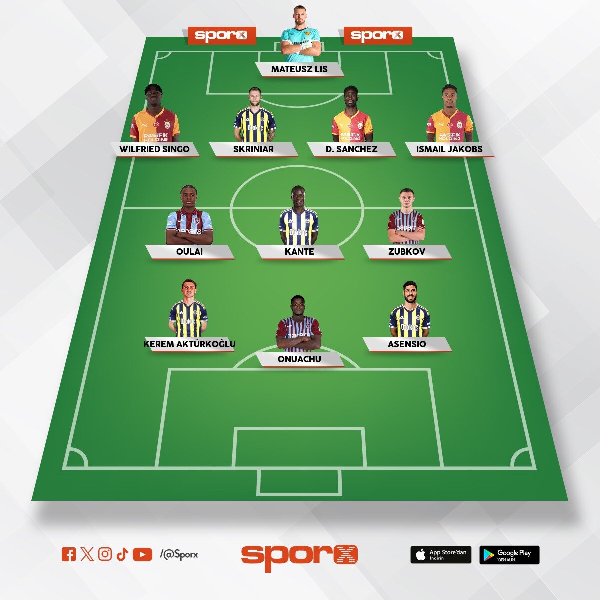 s�per lig en iyi