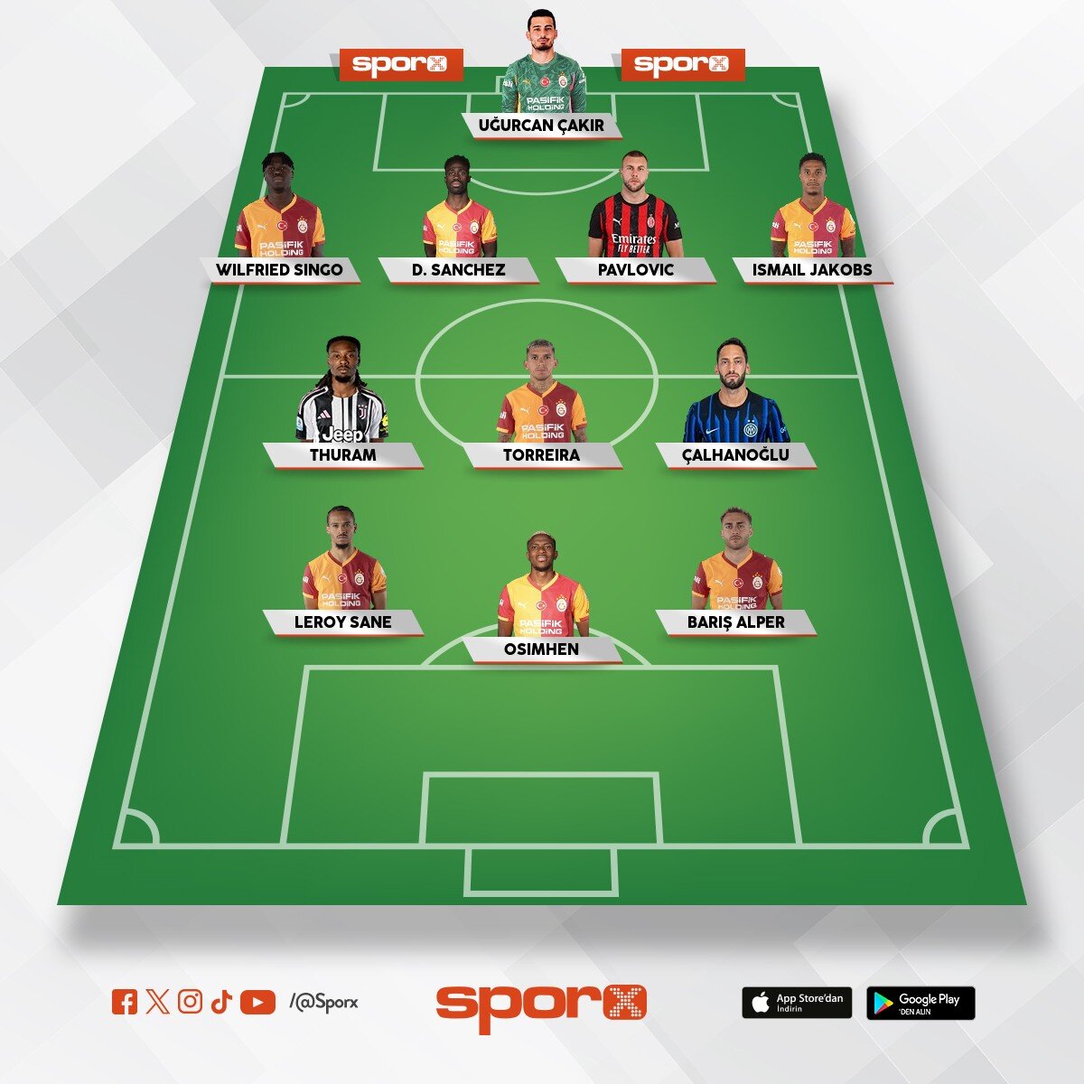 champons leage 