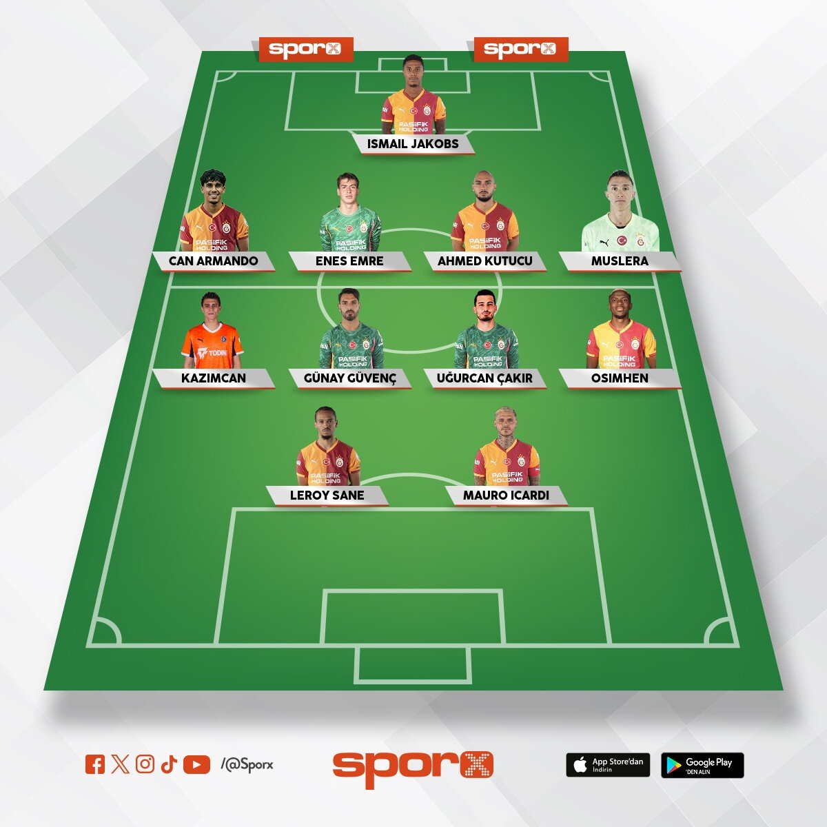 Galatasaray
Okan buruk