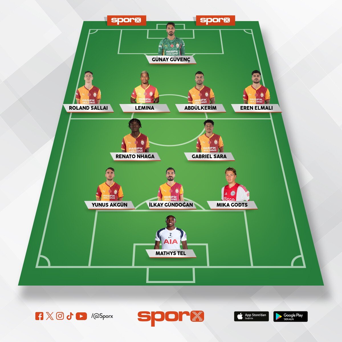 Galatasaray SK yedek