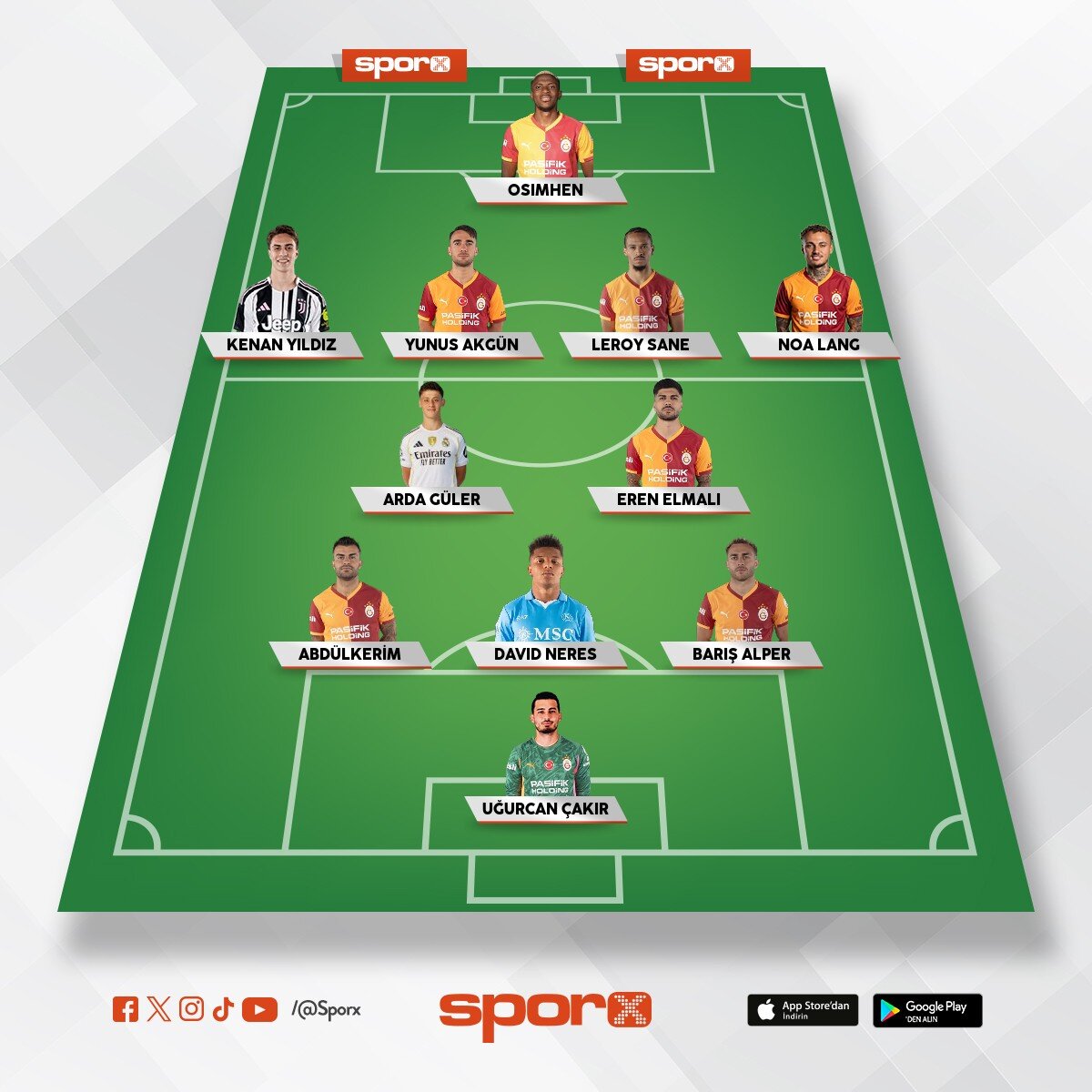 Galatasaray kadrosu