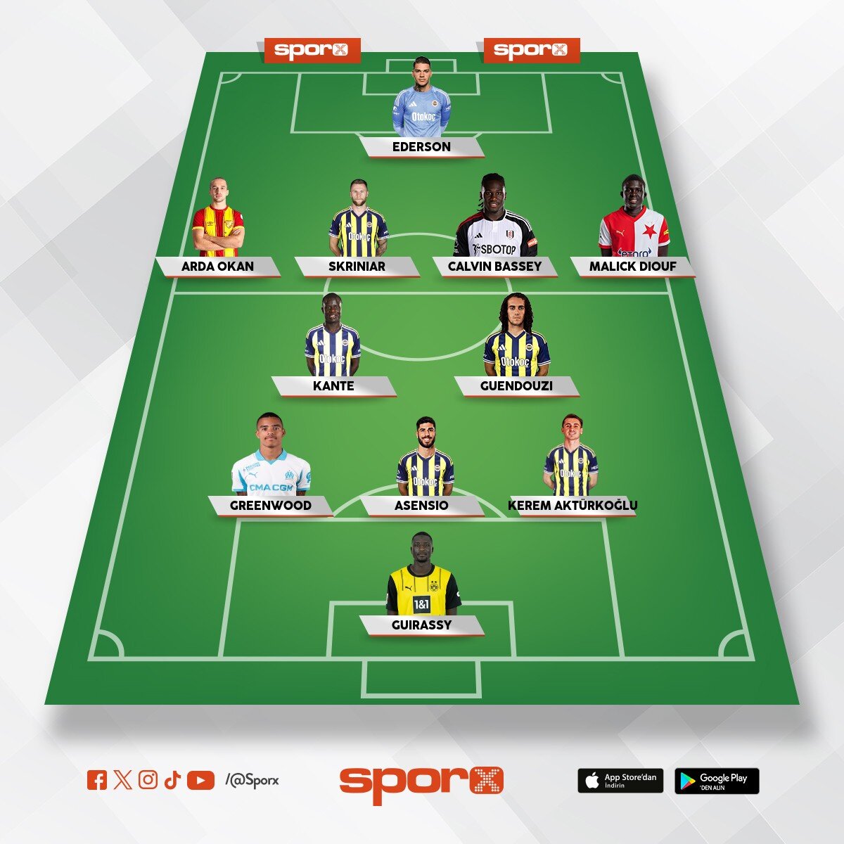 ilk11(8YABANCI)(+1)
