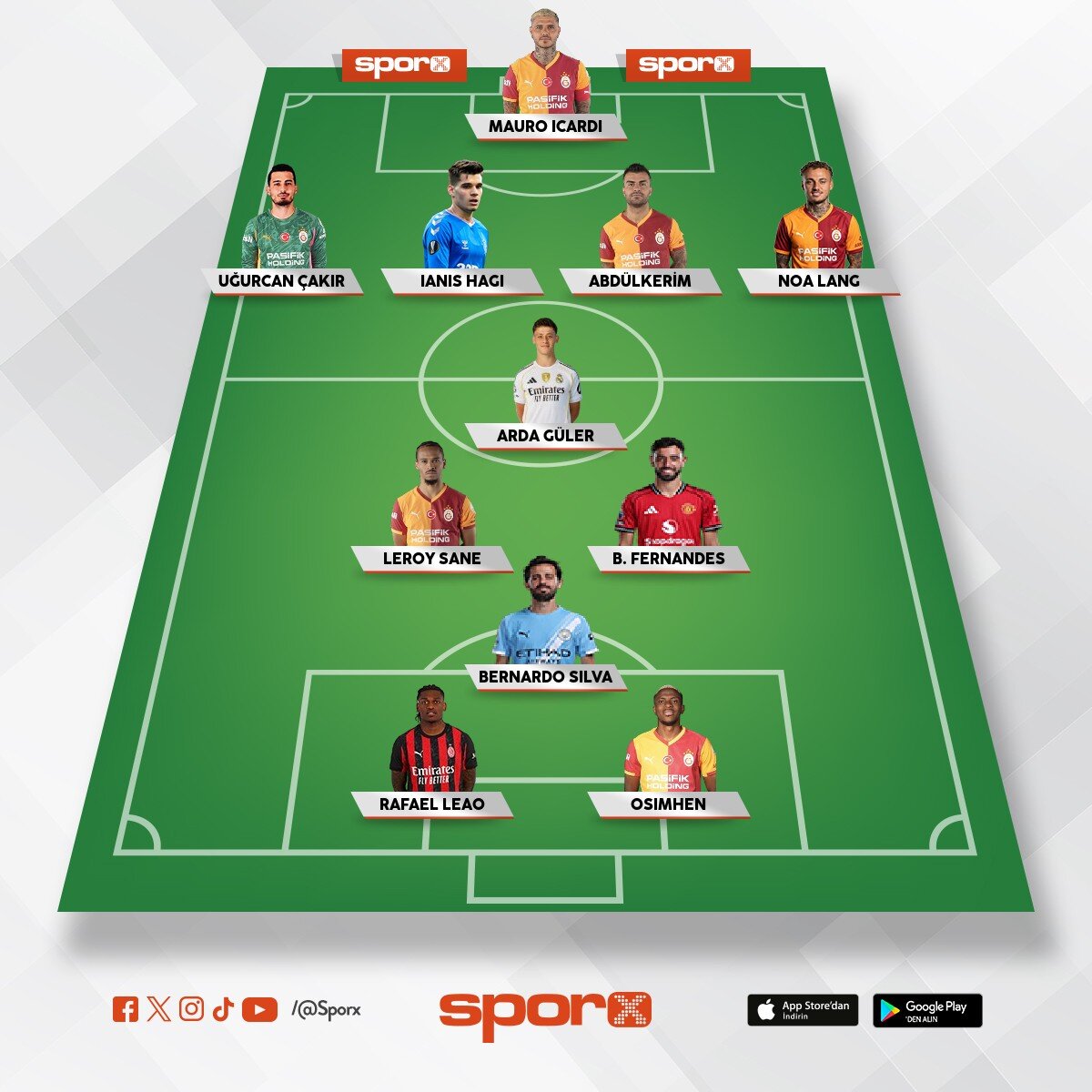 ucl �ampiyonlu�u net kadro
