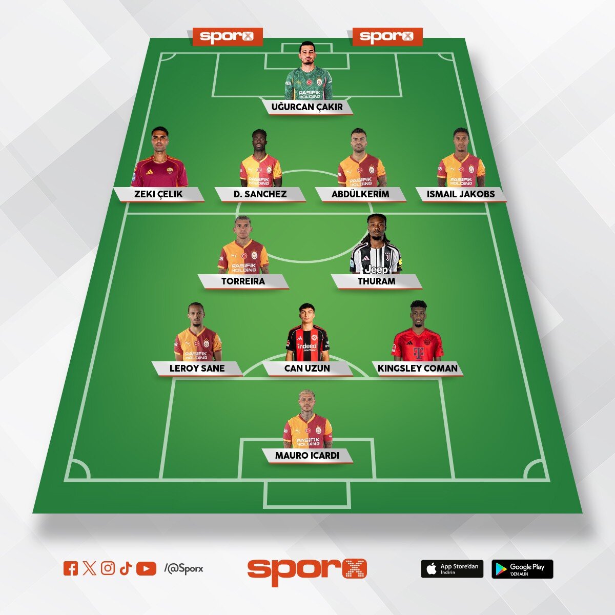 Osimen arsenal veya realmadrite y�ksek bonserbise gidecek icardiyle o y�zde anla��ld� 