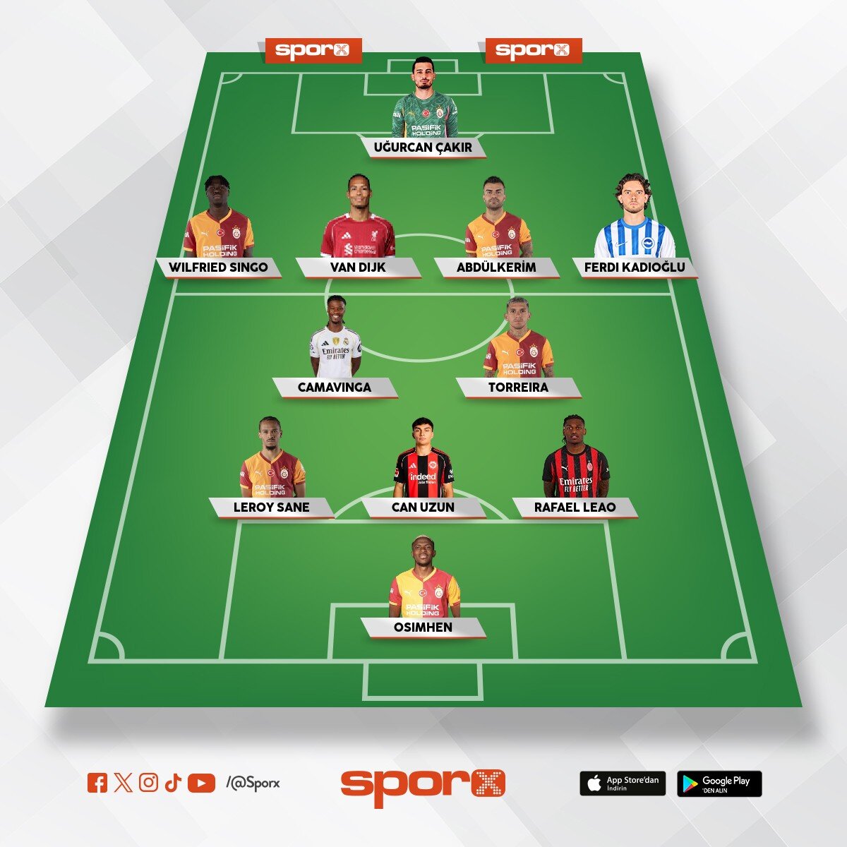 UEFA al�r �l yar� final oynar