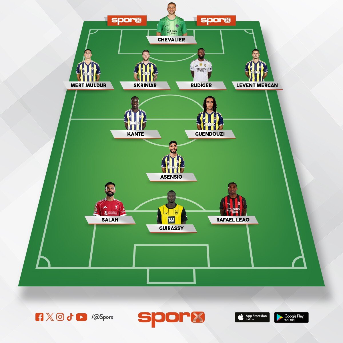 modern futbolda beklere para harcanmaz. 