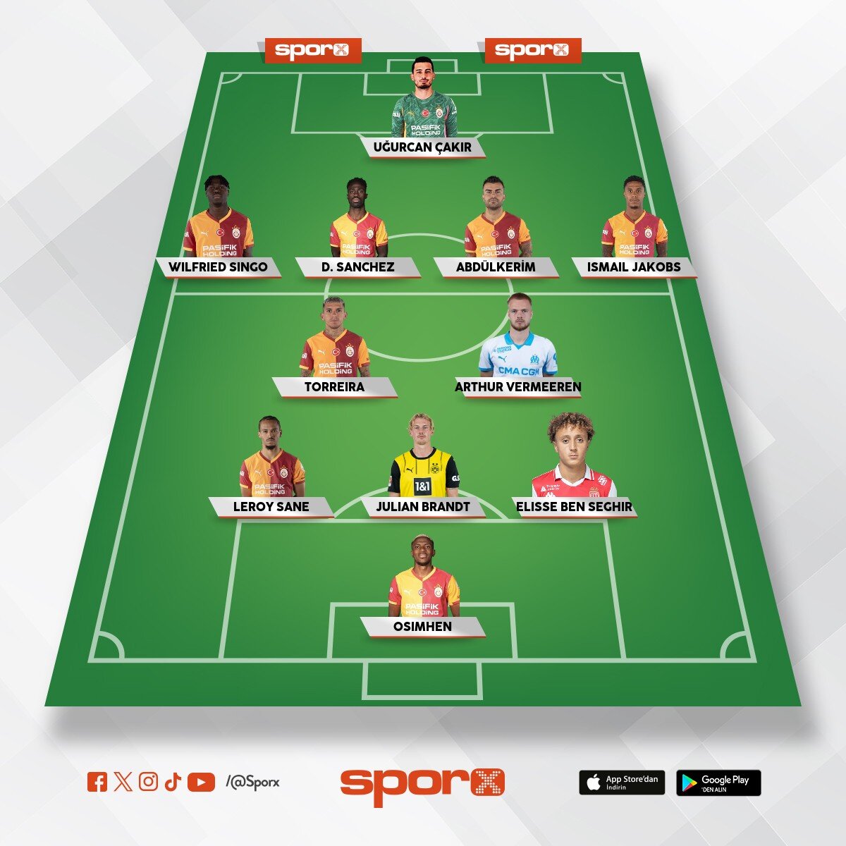 Bize bu eklemeler yeter zaten brandt hari� +4 icinde