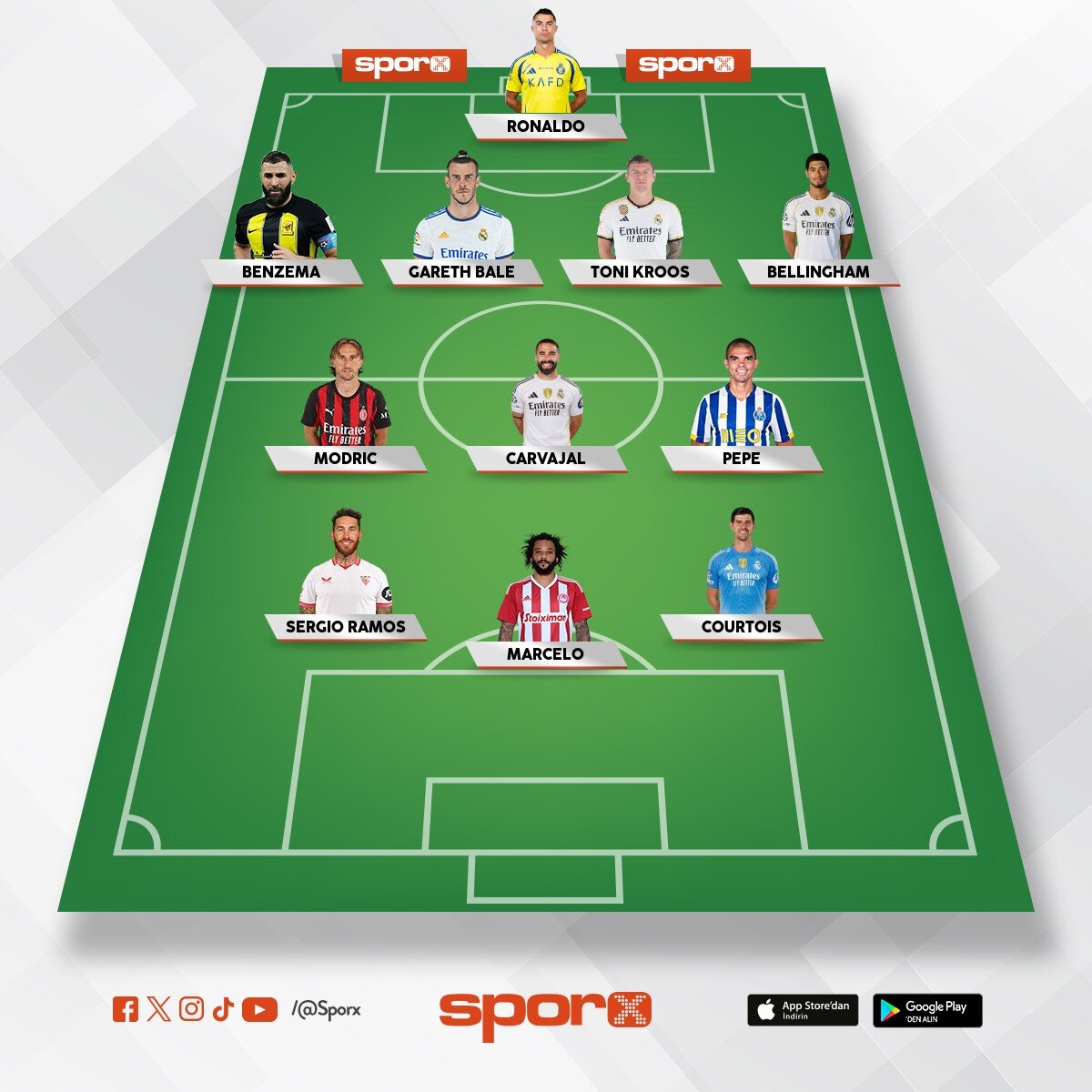 2016-2026 Real Madrid