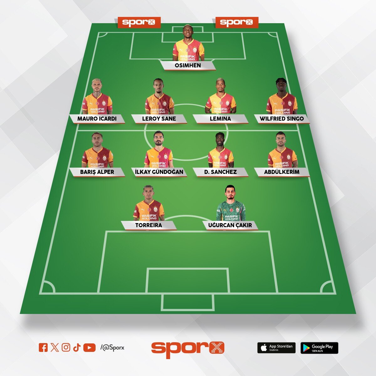 Galatasaray kadrosu Yasin Alp