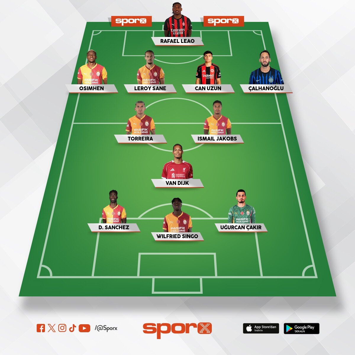 Los Galacticos
