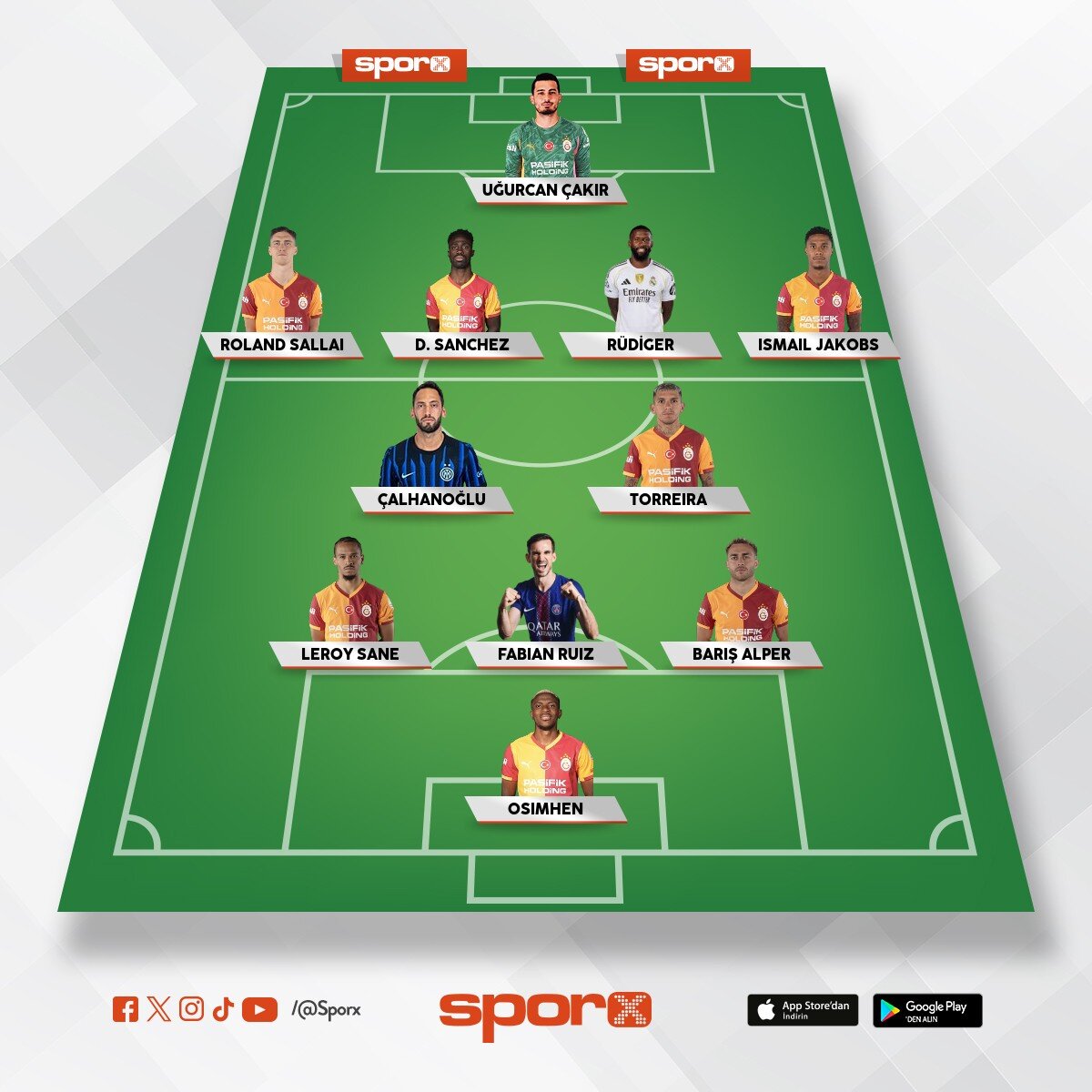 FAB�AN RU�Z TRANSFER� POZ�T�FE D�ND� 