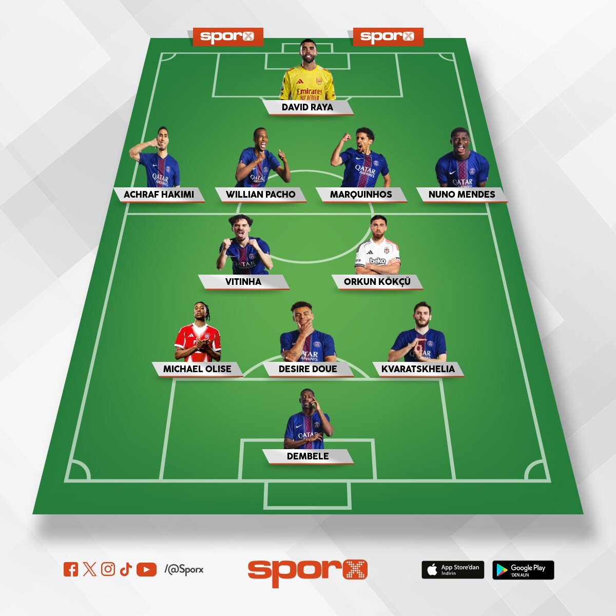 Sezonun 11i