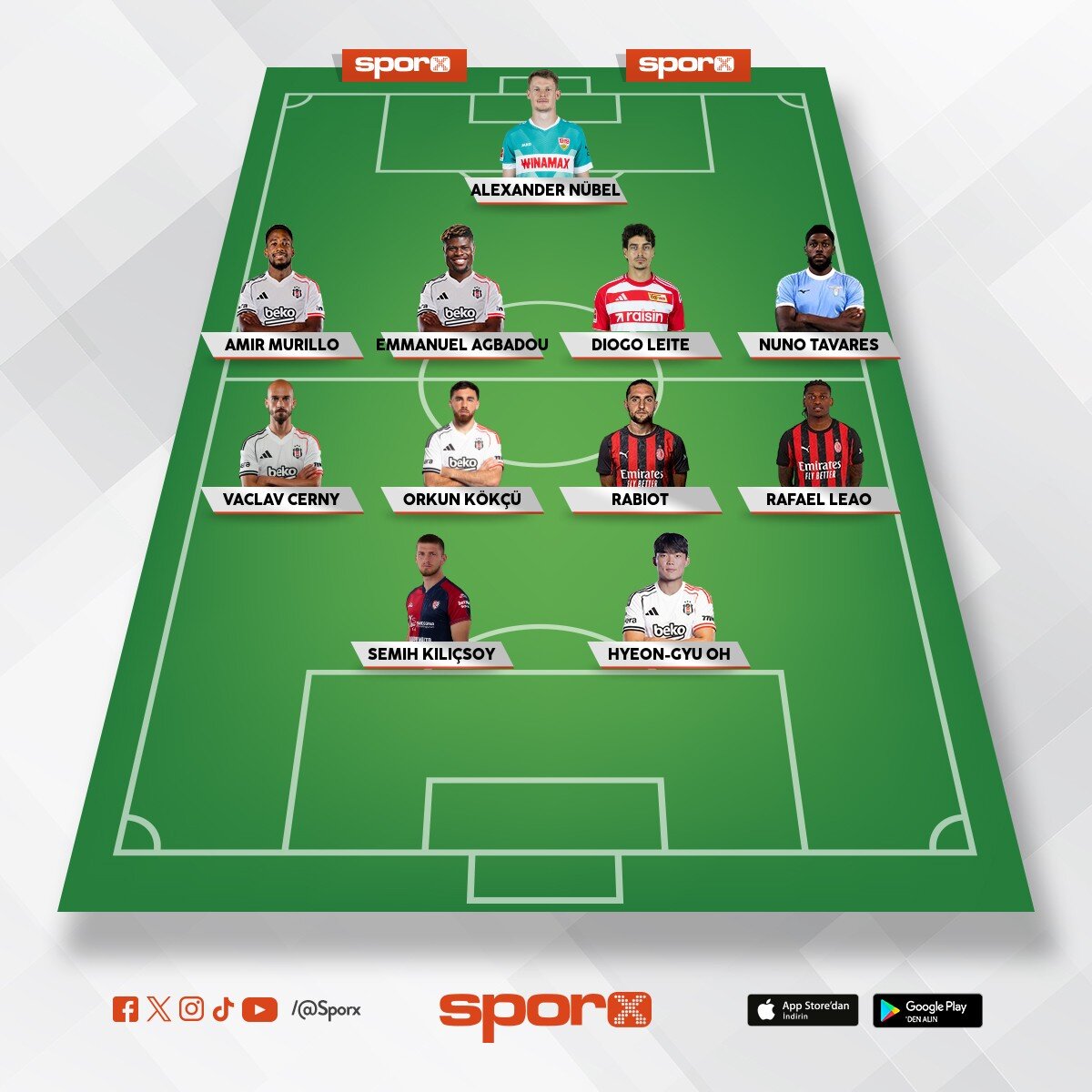 BE��KTA� 2026-27