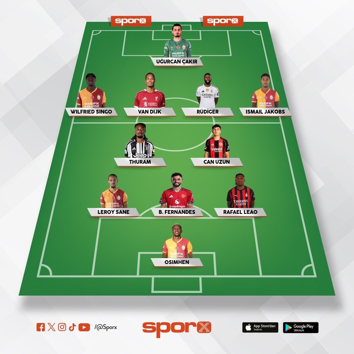 mehmettuncer59 - galatasaray �amp. ligi �eyrek final kadro