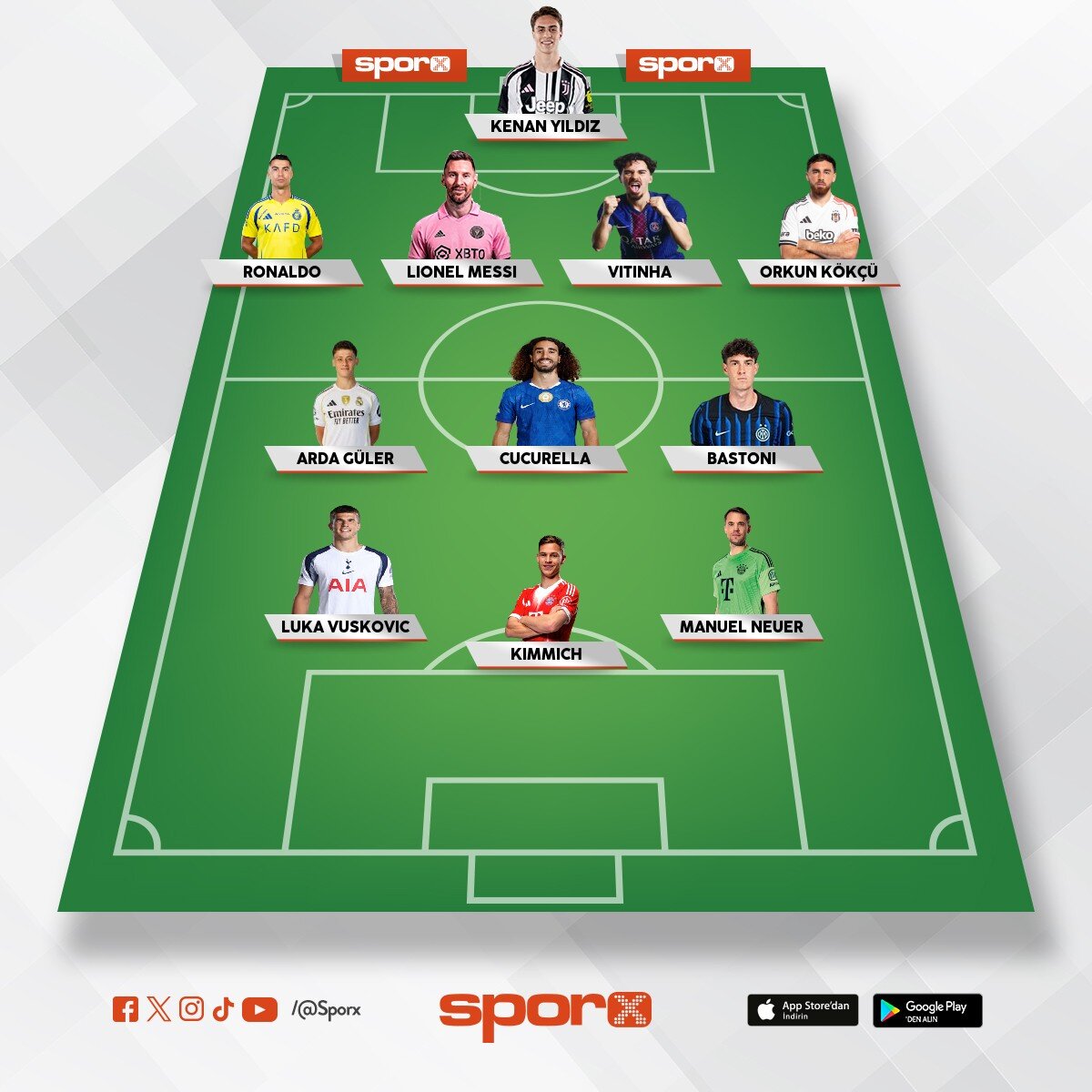 BJK HAYAL� 11 EGEMEN �EVKETO�LU
