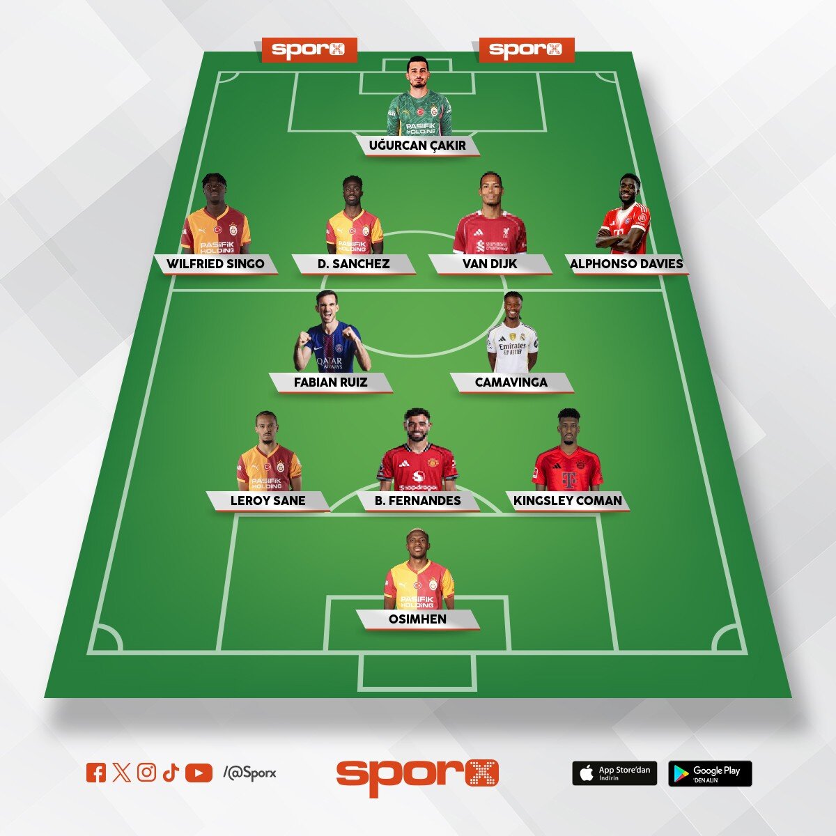 Galatasaray?a 5-6 tane transfer laz�m, Sampiyonlar liginin yar� finale gider finale giderse Champion