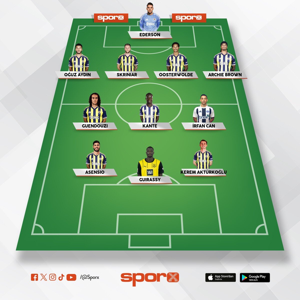Fener