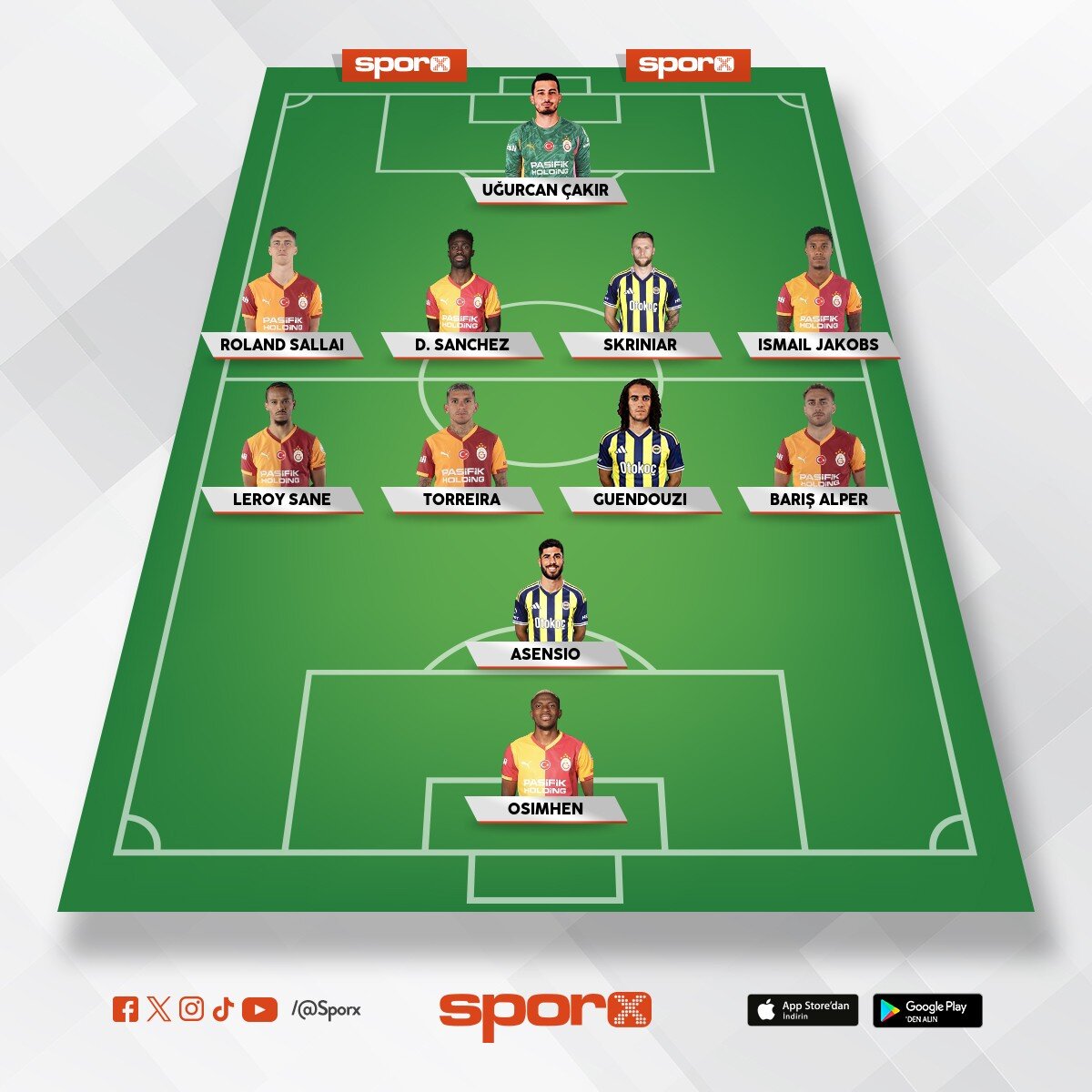 kay�tlara g�re en iyi s�per lig kadrosu