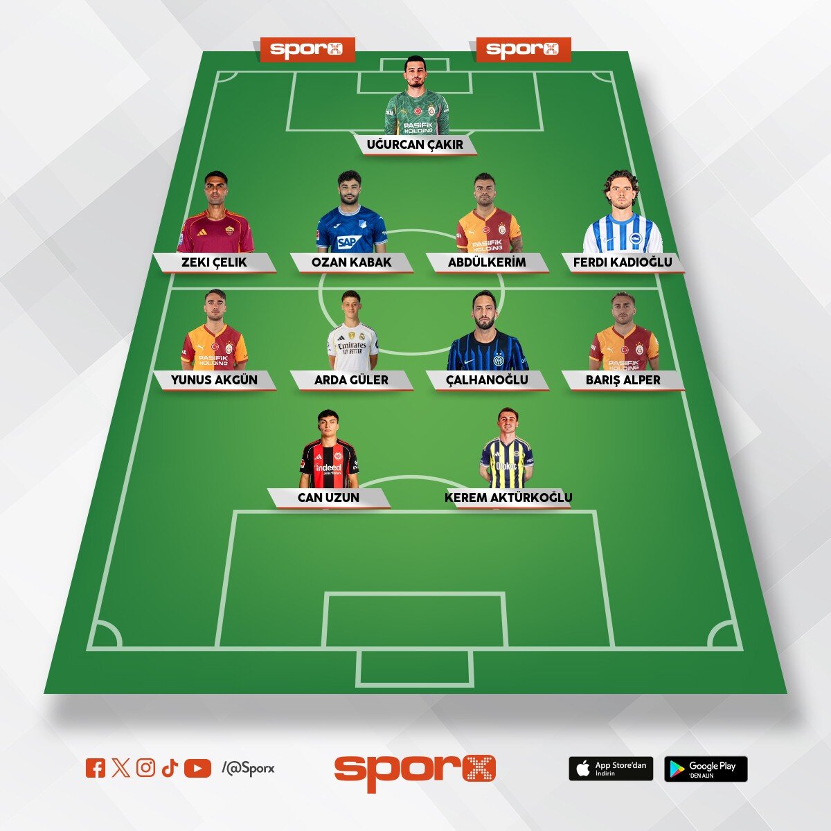 �mer Soykan h�cum futbolu 